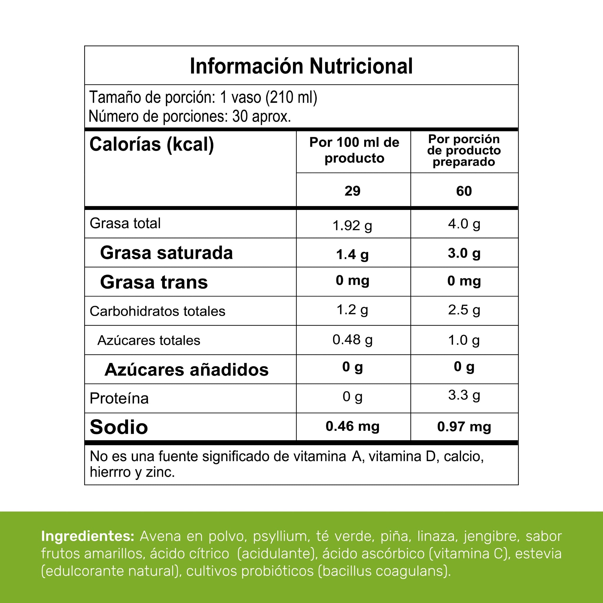 Té Verde, Probióticos y Fibra