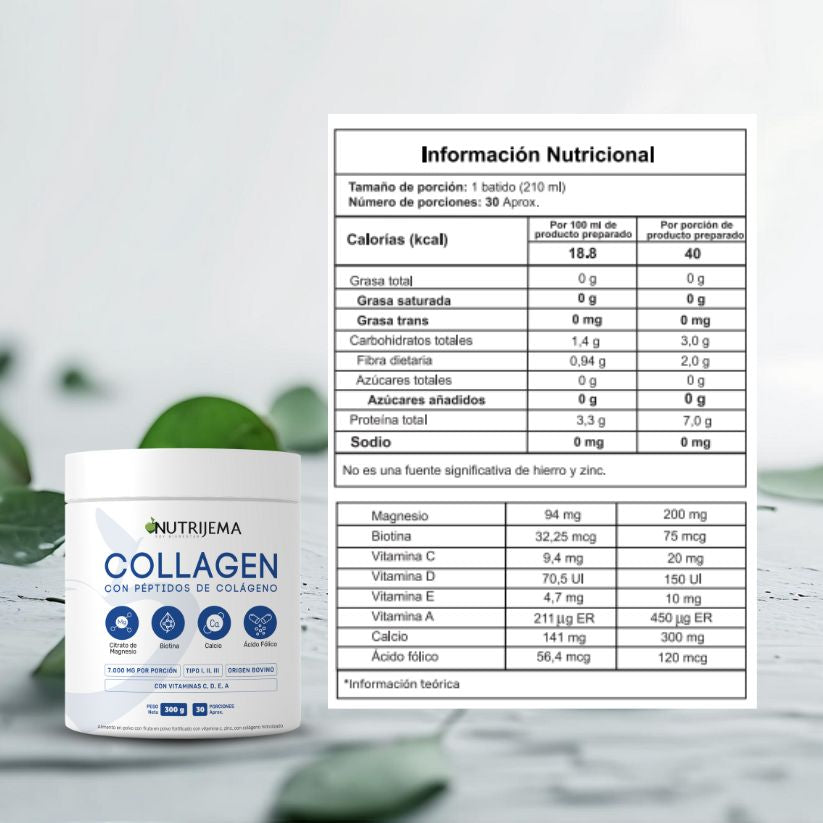 Collagen